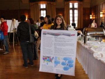 2014 UROP Spring Research Symposium